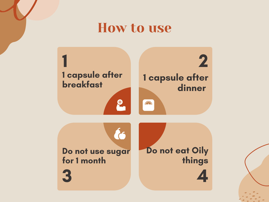 Fat Burner For Women My Store