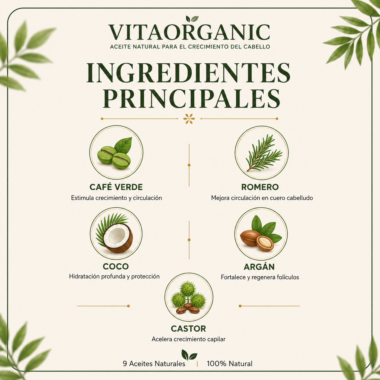 VitaOrganic™ Crece Sin Caer - Serum